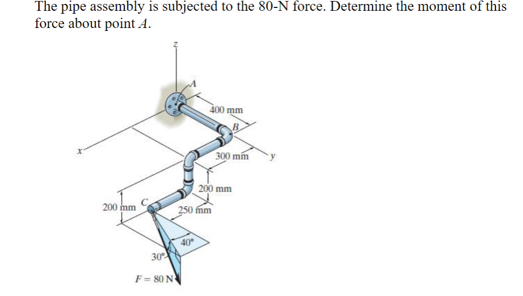 The pipe assembly is subjected to the 8 0 - N