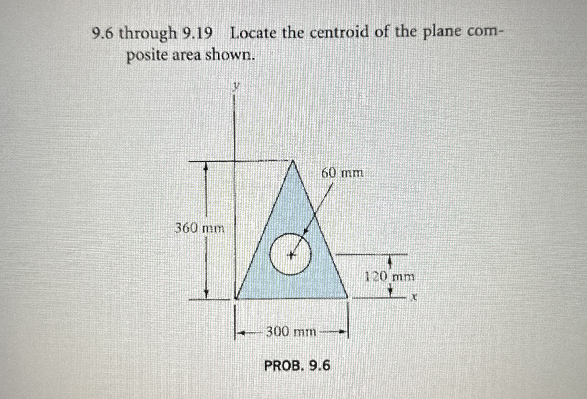 9 . 6 through 9 . 1 9 Locate the centroid of the