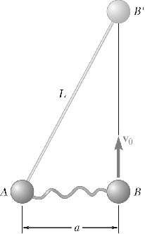 cord becomes taut. Determine ( a ) the magnitude