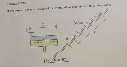 If the pressure at A is decreased by d P , find d