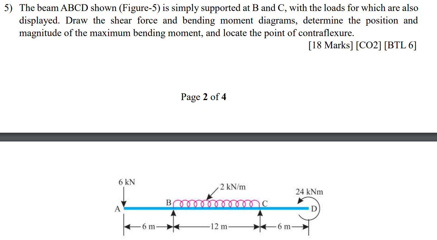 5 ) The beam \ ( A B C D \ ) shown ( Figure - 5 )