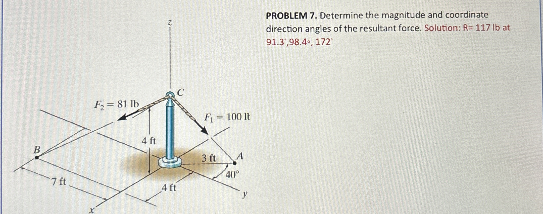 PROBLEM 7 . Determine the magnitude and