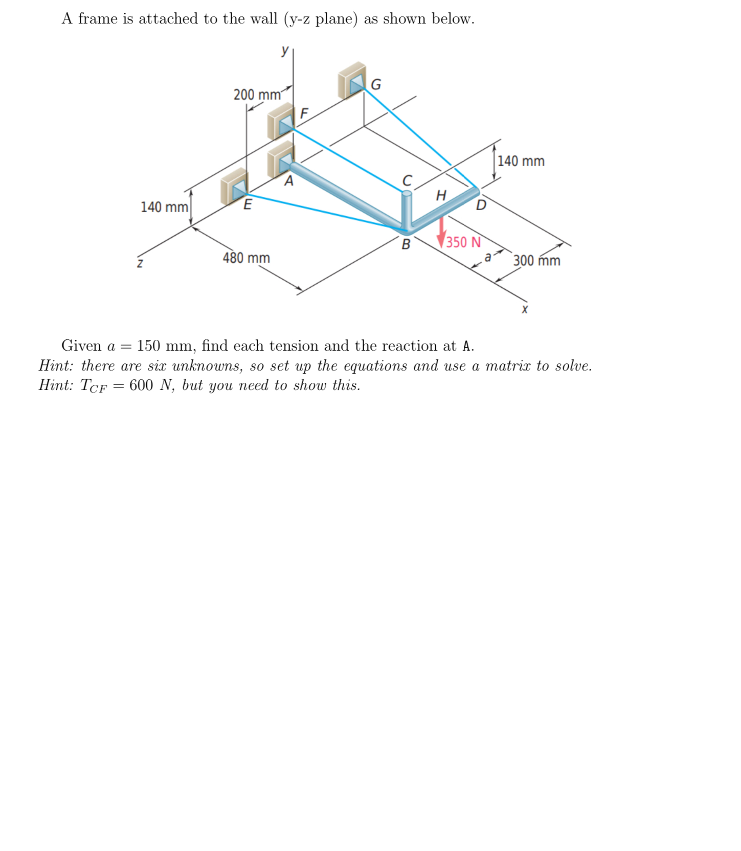 A frame is attached to the wall ( y - z plane )