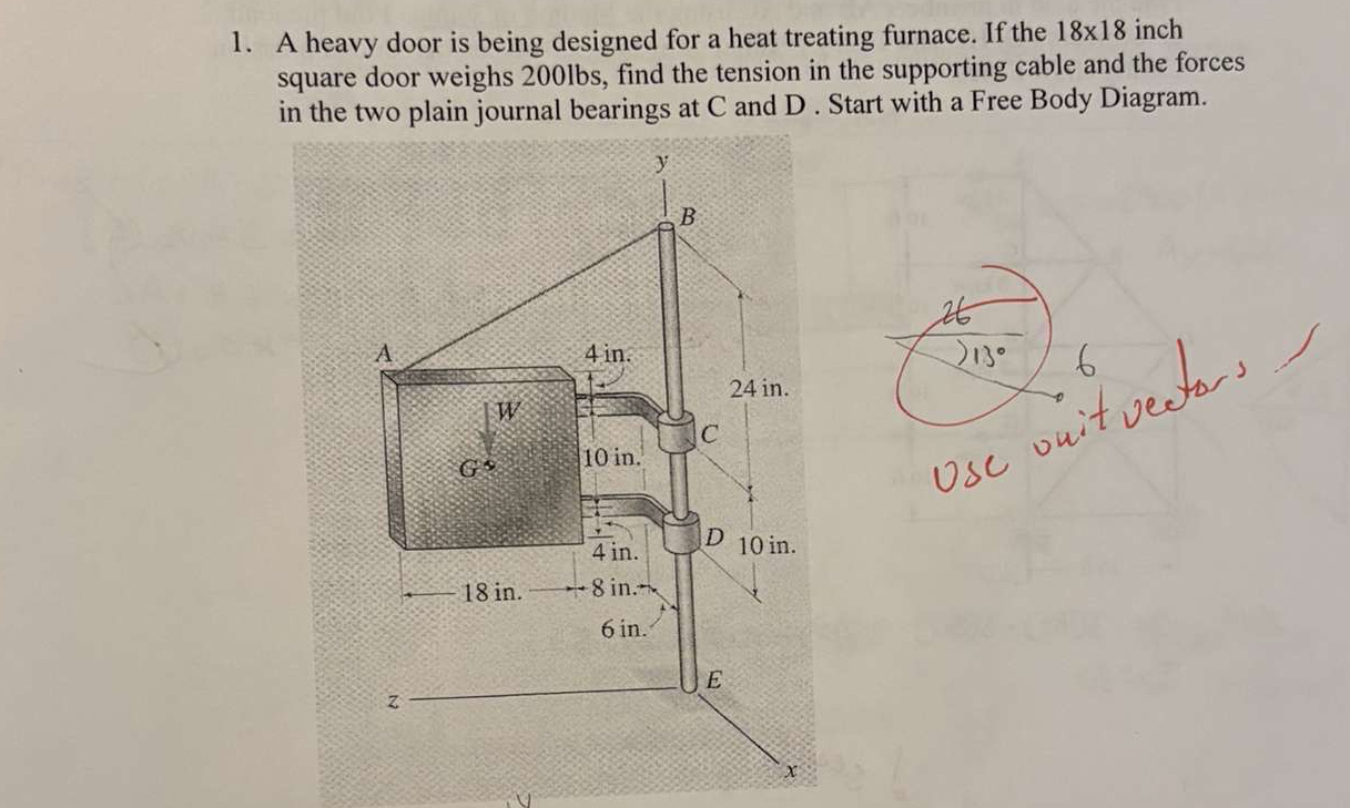 A heavy door is being designed for a heat