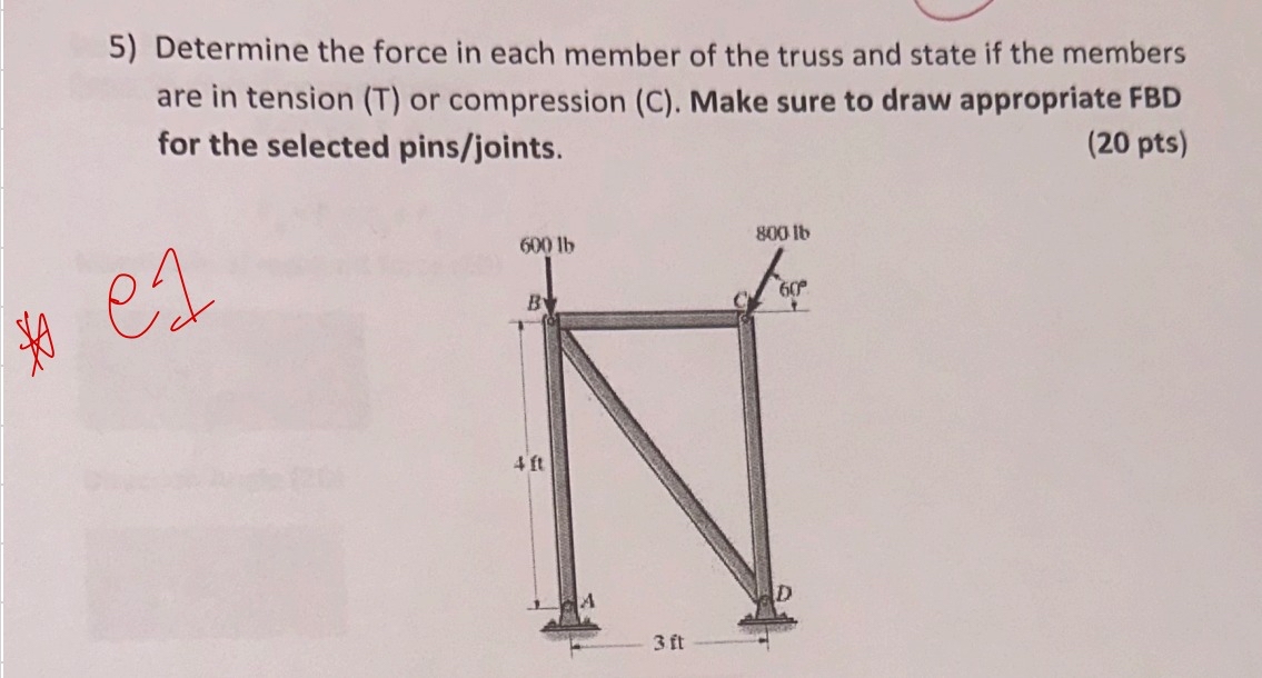 Determine the force in each member of the truss