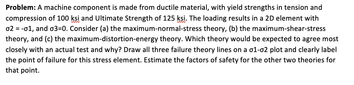 Problem: A machine component is made from ductile