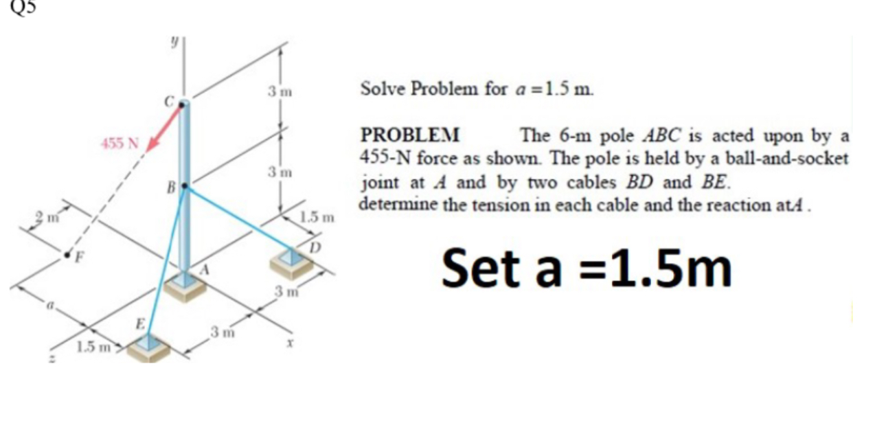 0 5 Solve Problem for a = 1 . 5 m . PROBLEM The 6