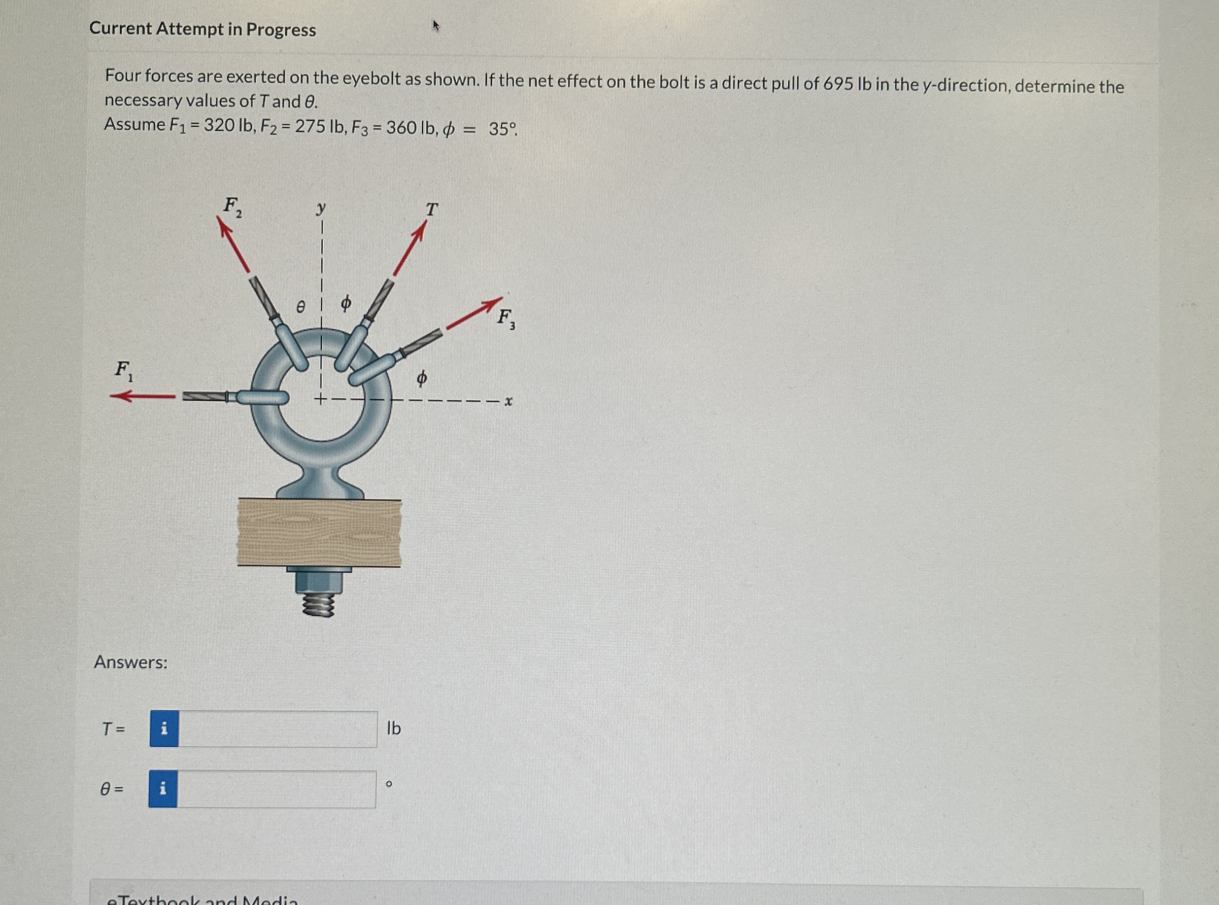 Current Attempt in Progress Four forces are