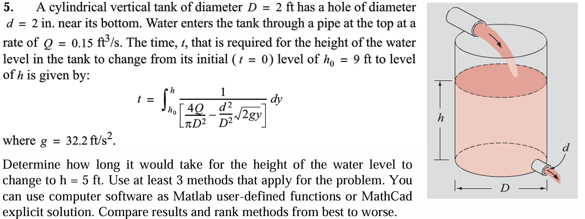 A cylindrical vertical tank of diameter D = 2 f t