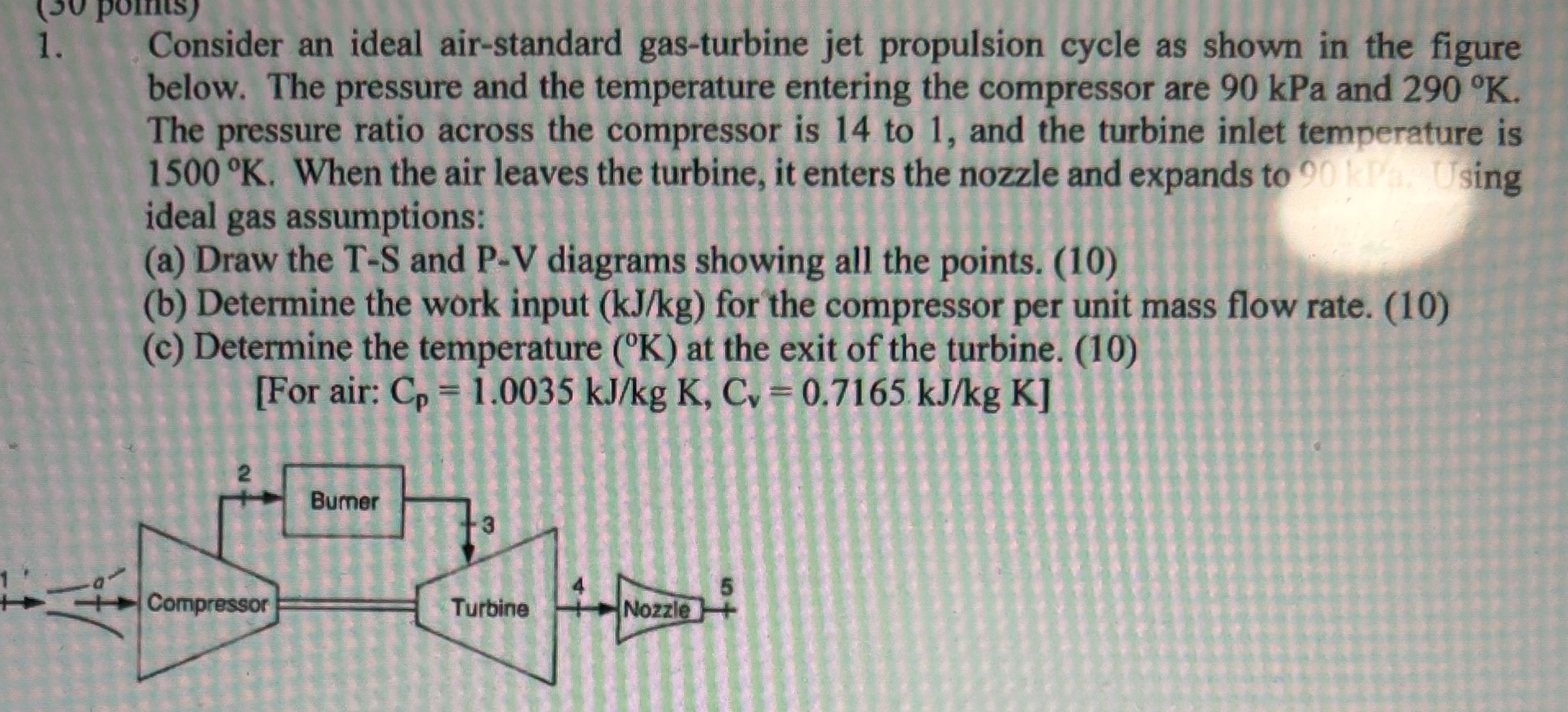 Consider an ideal air - standard gas - turbine