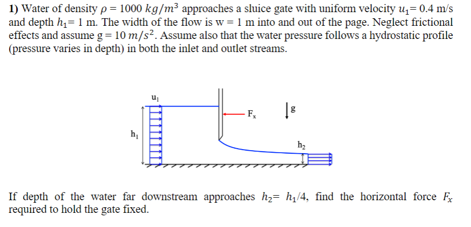Water of density = 1 0 0 0 k g m 3 approaches a