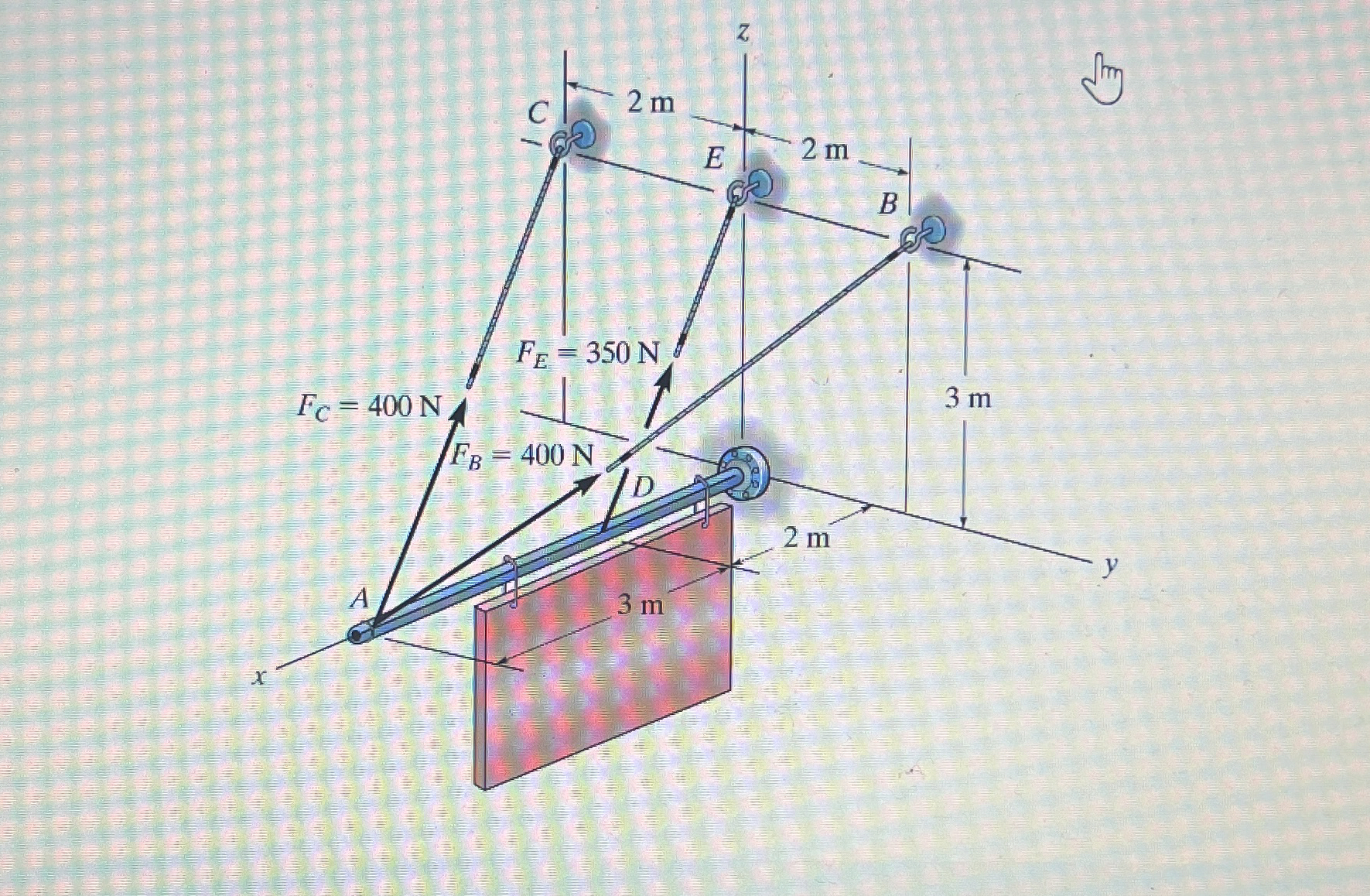 2 - 9 6 . Represent each cable force as a