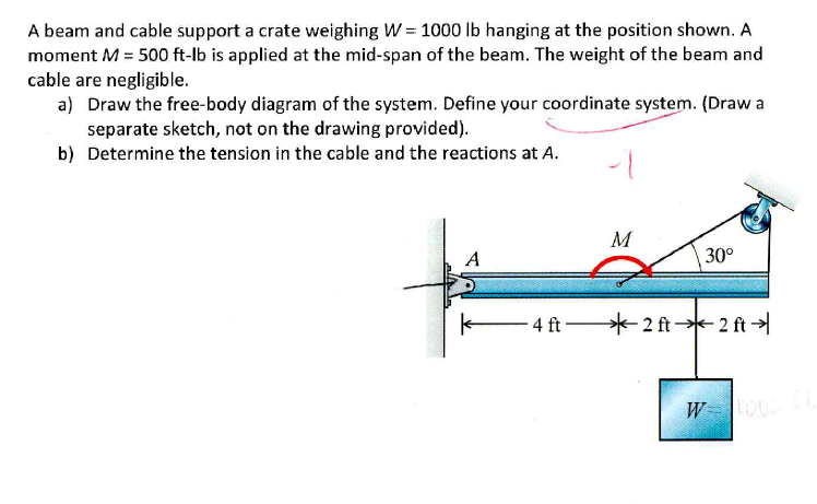 A beam and cable support a crate weighing \ ( W =