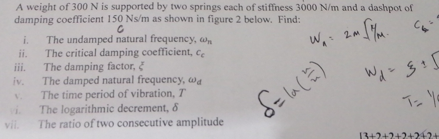 A weight of 3 0 0 N is supported by two springs