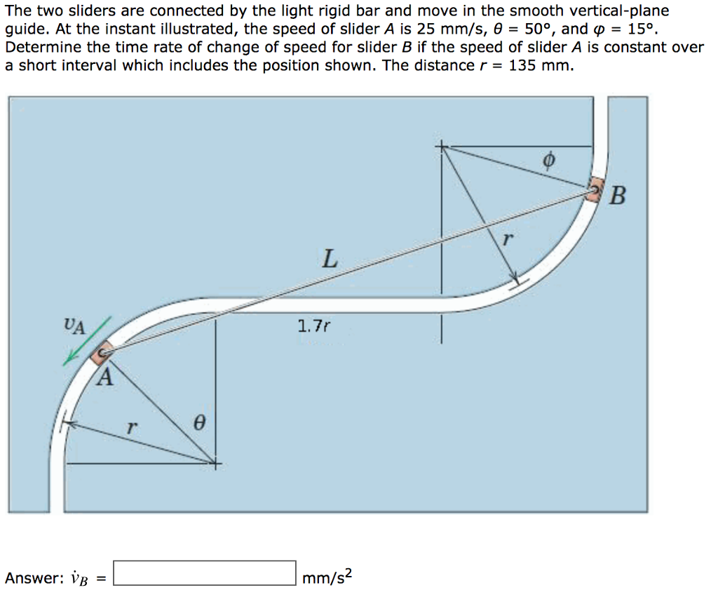 What is the solution to this problem, with steps
