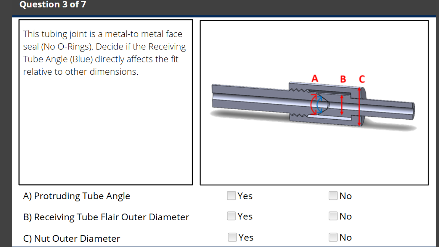 This tubing joint is a metal - to metal face seal