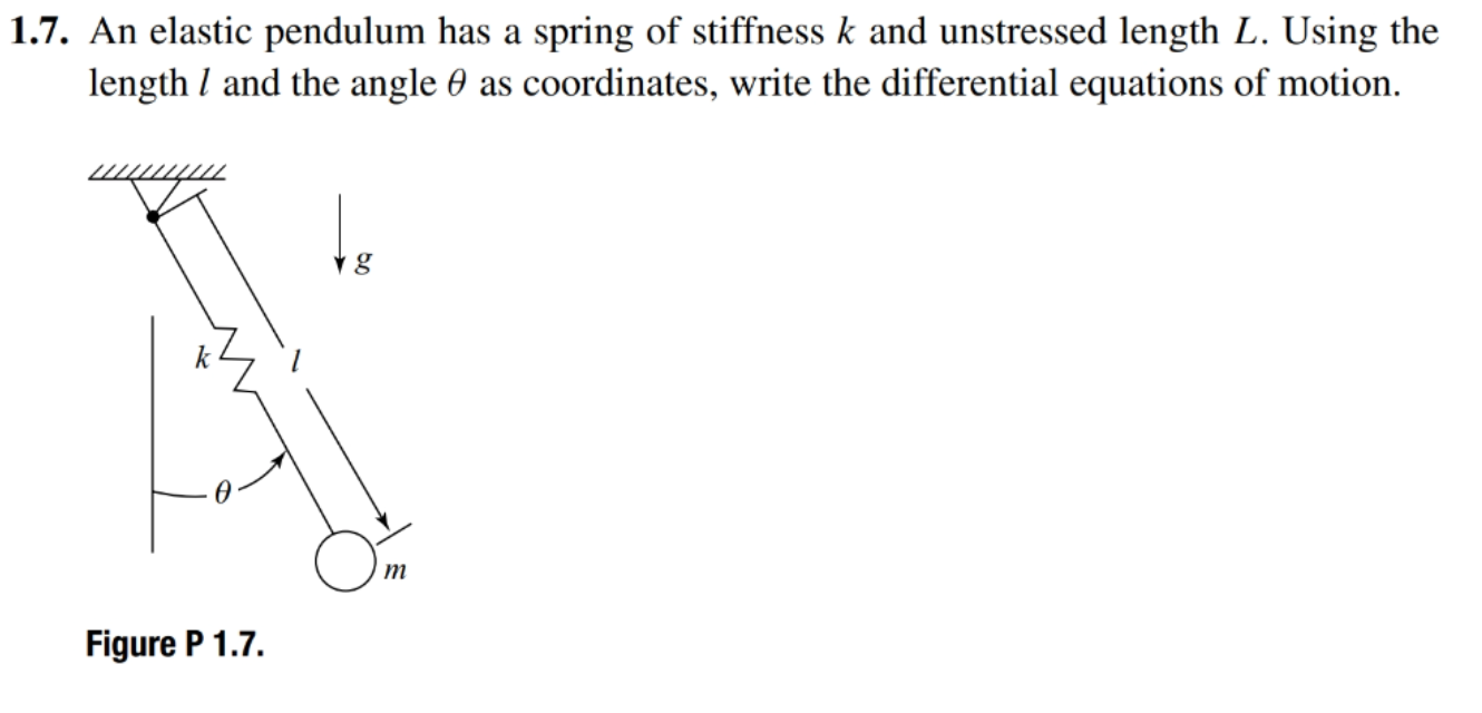 1 . 7 . An elastic pendulum has a spring of