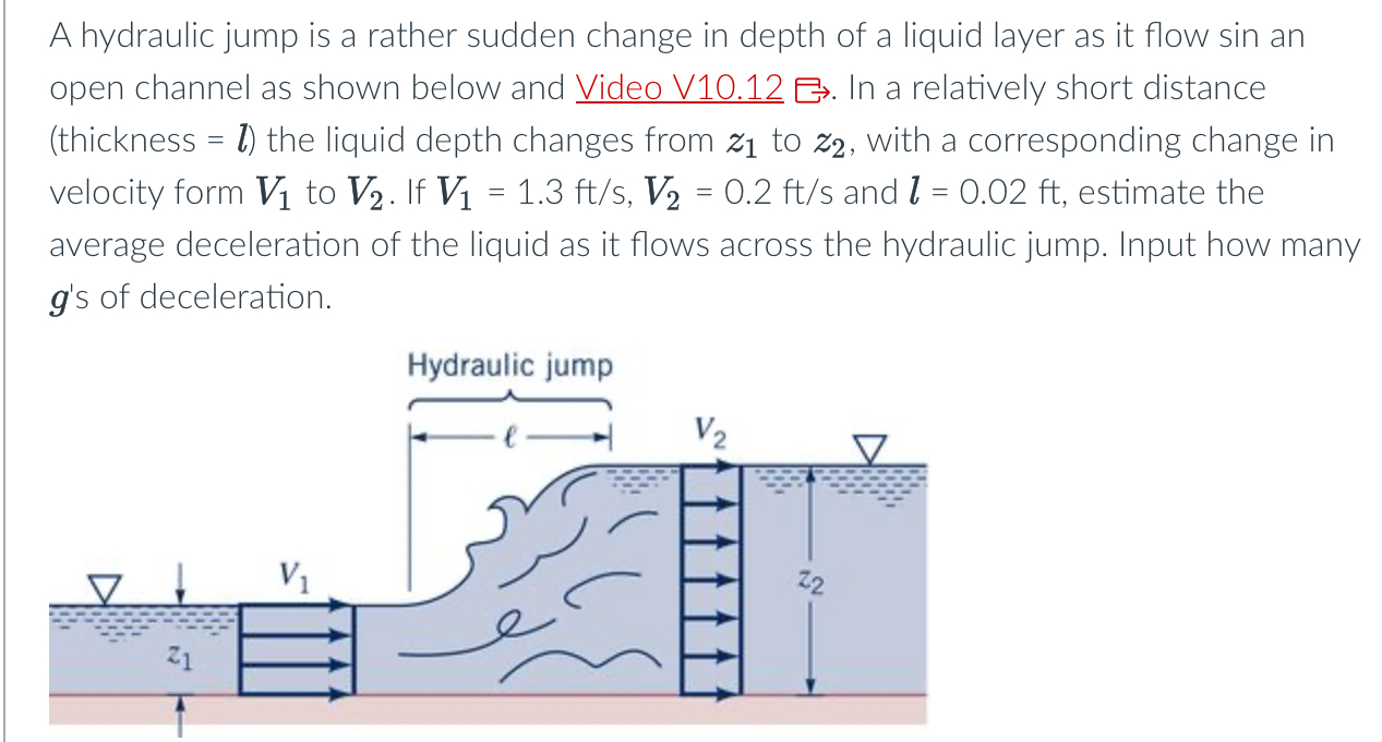 A hydraulic jump is a rather sudden change in