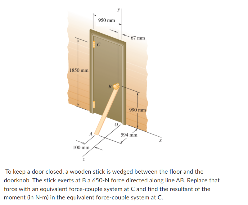 To keep a door closed, a wooden stick is wedged