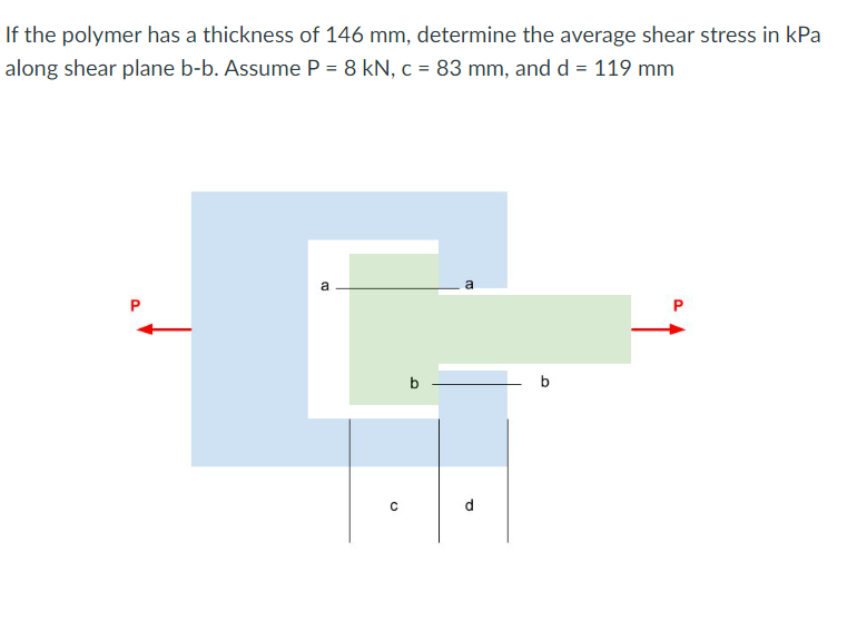 How do you solve for the shear stress along the