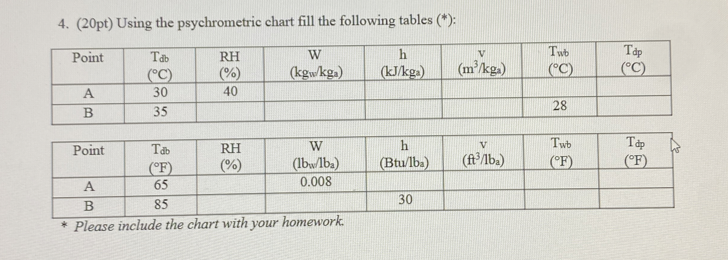 ( 2 0 pt ) Using the psychrometric chart fill the