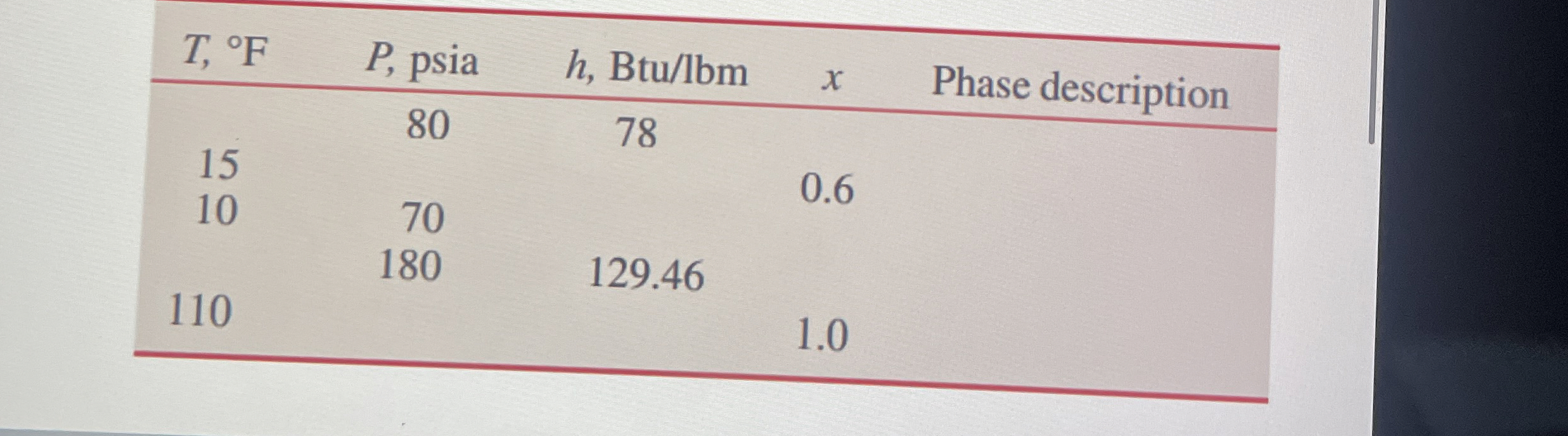Please show the calculations. \ table [ [ T , F ,