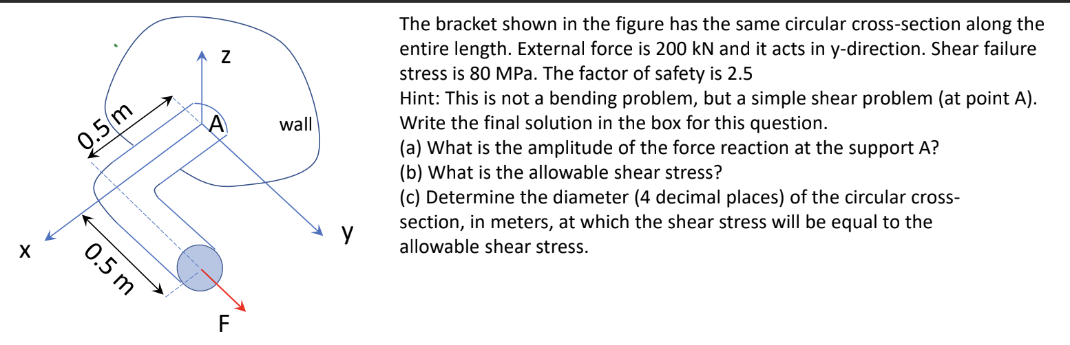 The bracket shown in the figure has the same