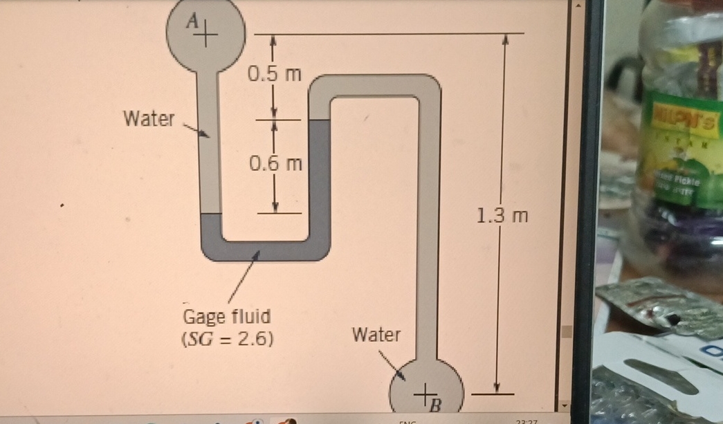 Water 0 . 5 m 0 . 6 mGage fluid ( SG = 2 . 6 )