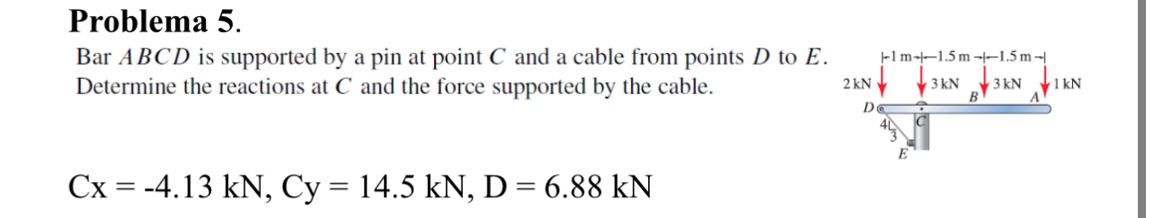 Problema 5 . Bar ABCD is supported by a pin at