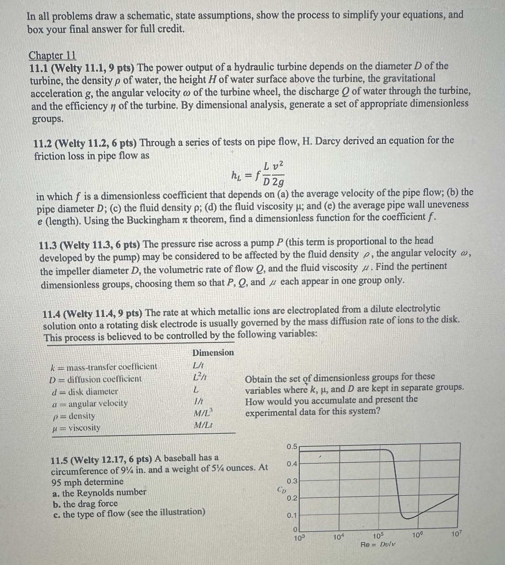 In all problems draw a schematic, state