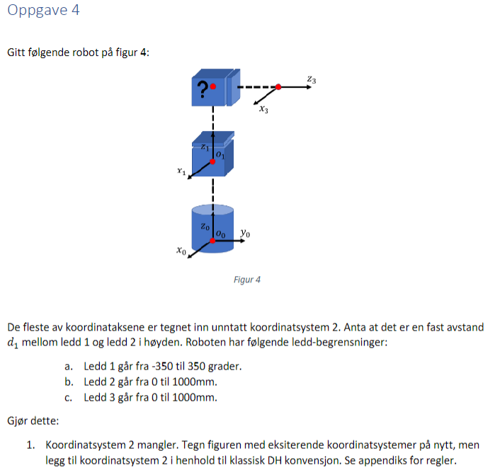 Oppgave 4 Skriv opp den klassiske Denavit -