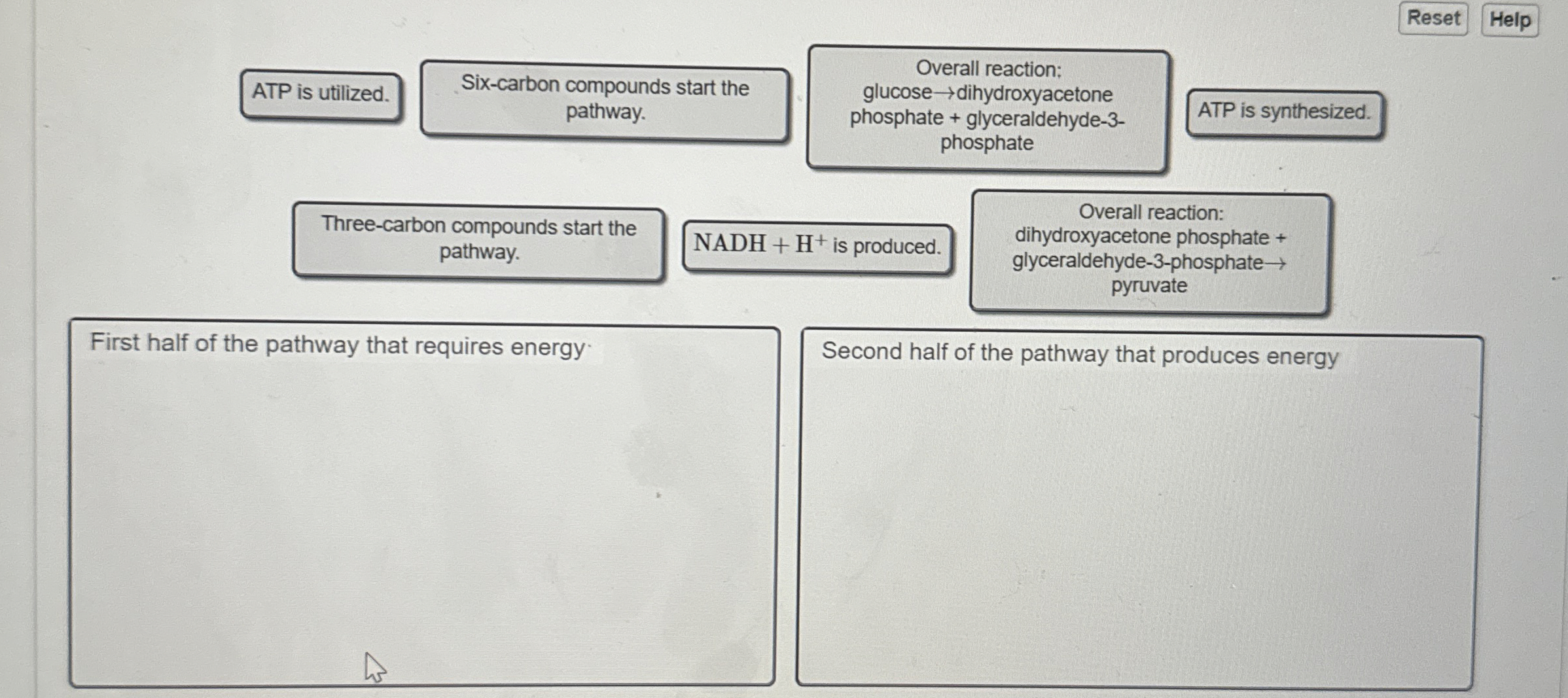 Reset Overall reaction; glucose dihydroxyacetone