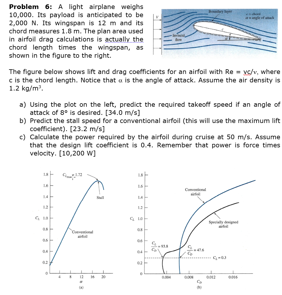 Problem 6 : A light airplane weighs 1 0 , 0 0 0 .