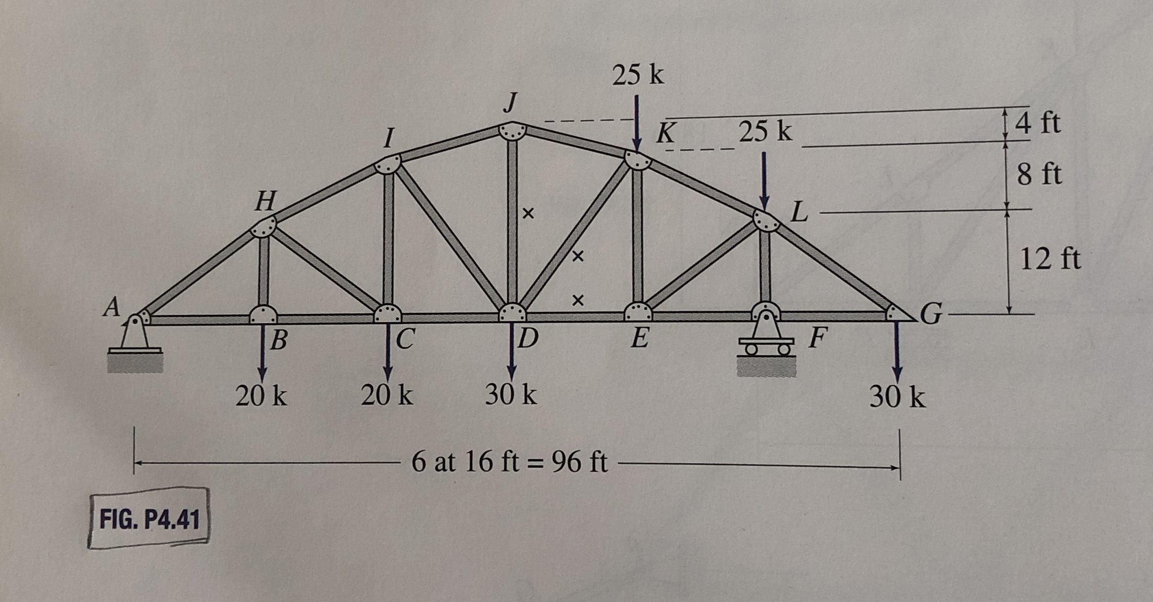4 . 4 1 Determine the forces in the members