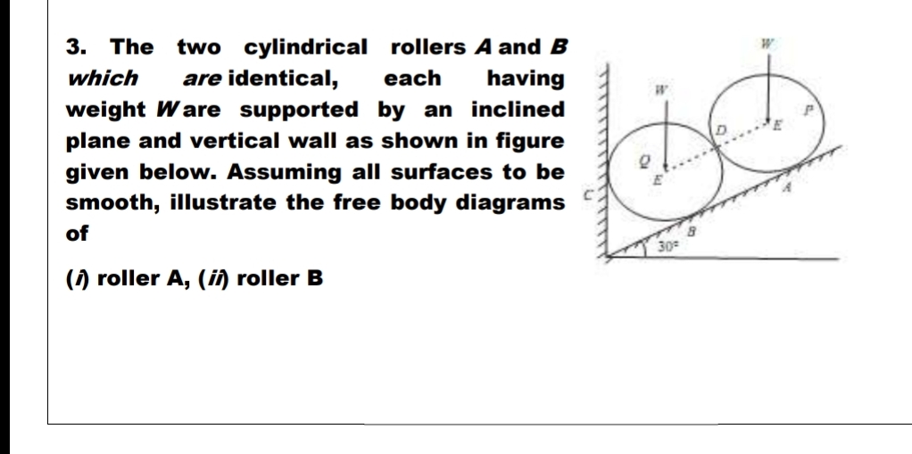 The two cylindrical rollers A and B which are