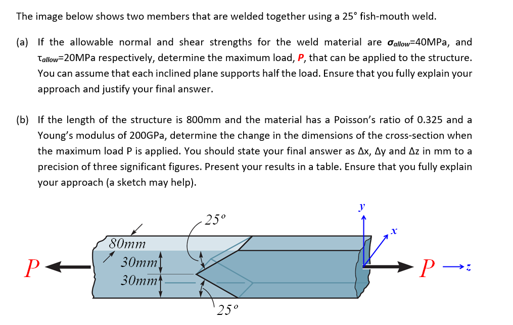 The image below shows two members that are welded