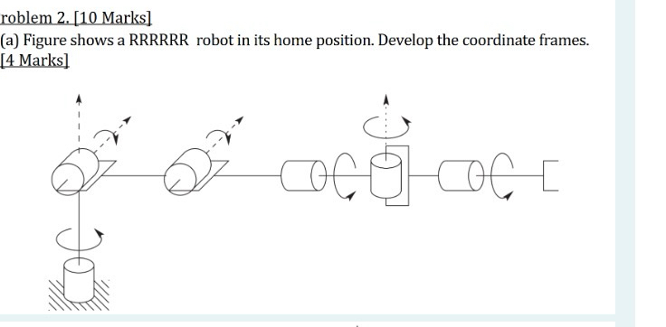 roblem 2 . [ 1 0 Marks ] ( a ) Figure shows a