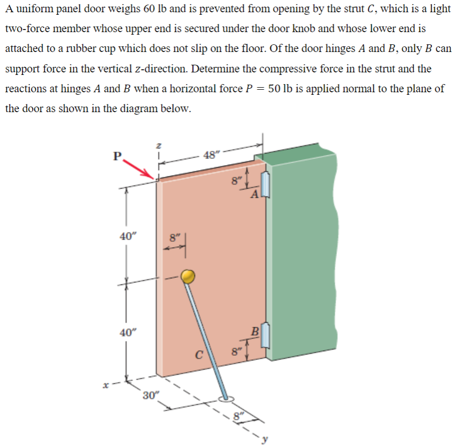 A uniform panel door weighs 6 0 lb and is