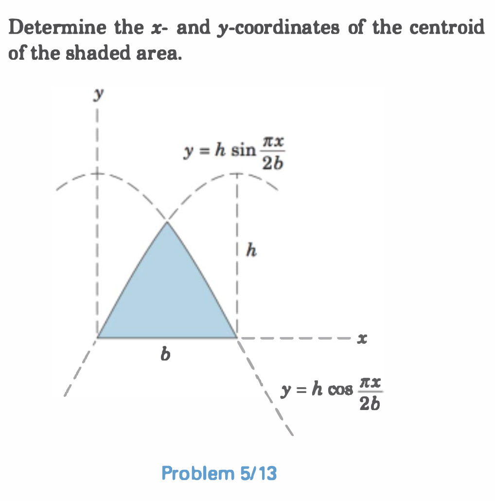 Determine the x - and y - coordinates of the
