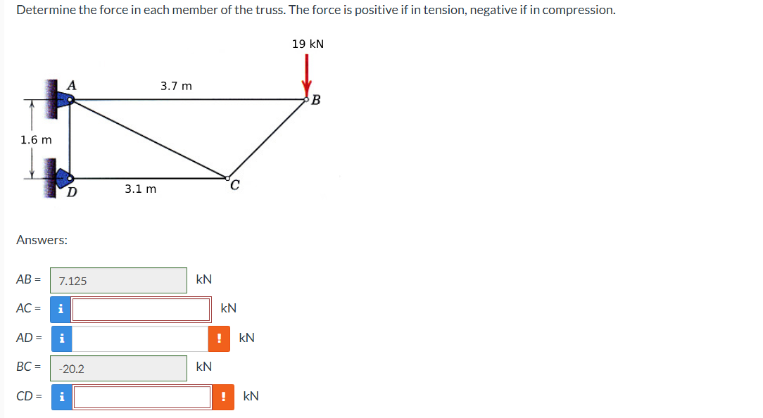 Determine the force in each member of the truss.