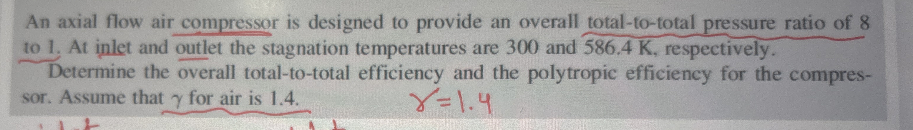 An axial flow air compressor is designed to