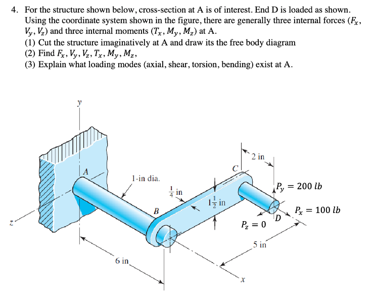 For the structure shown below, cross - section at