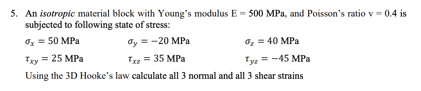 An isotropic material block with Young's modulus