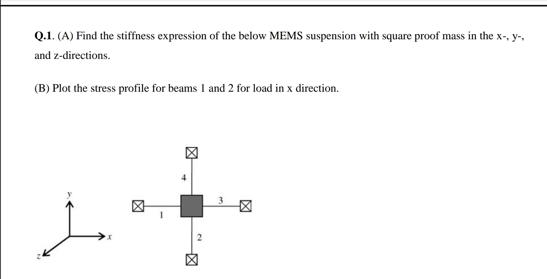 Q . 1 . ( A ) Find the stiffness expression of