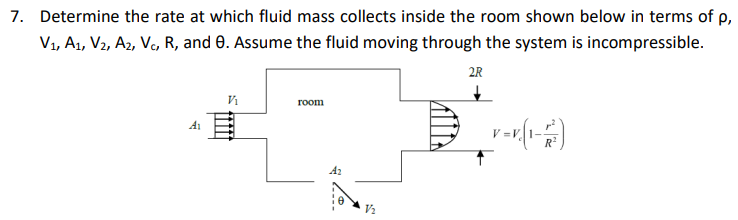 Determine the rate at which fluid mass collects