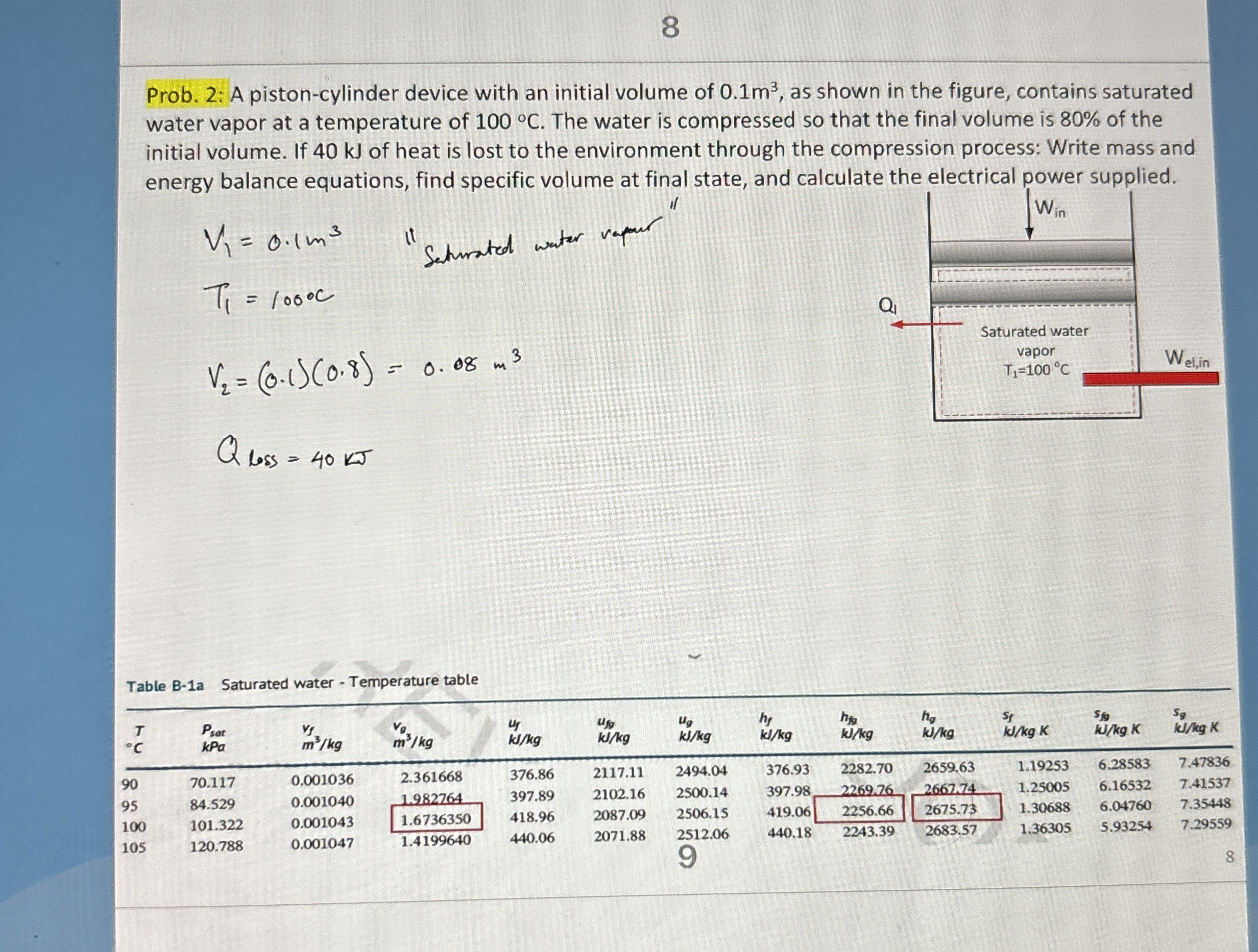 Prob. 2 : A piston - cylinder device with an