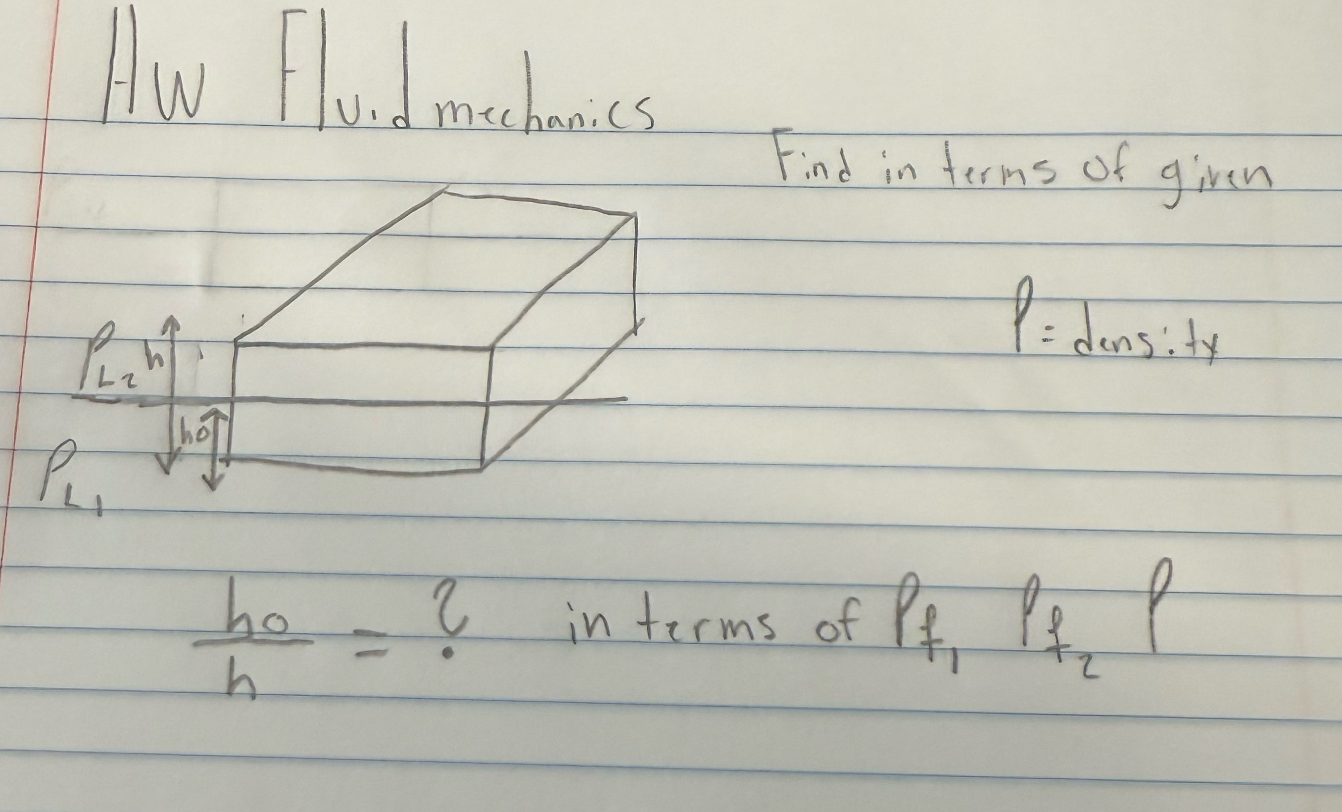 Fluid mechanics Find in terms of given h 0 h = ?