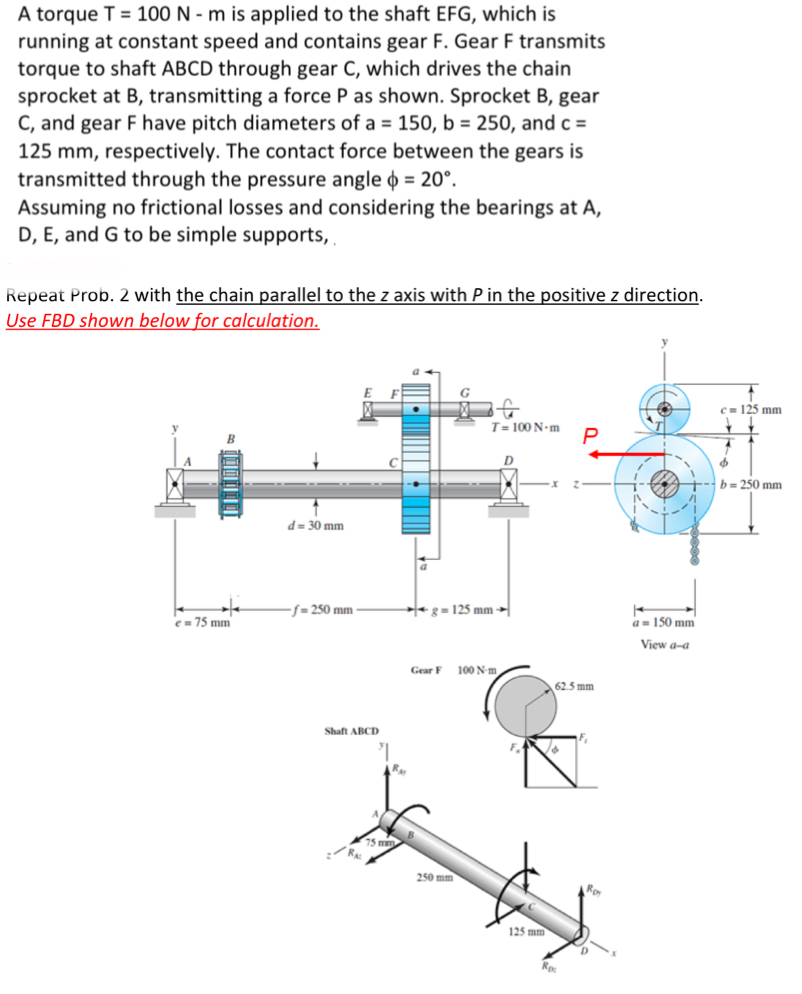 running at constant speed and contains gear F .