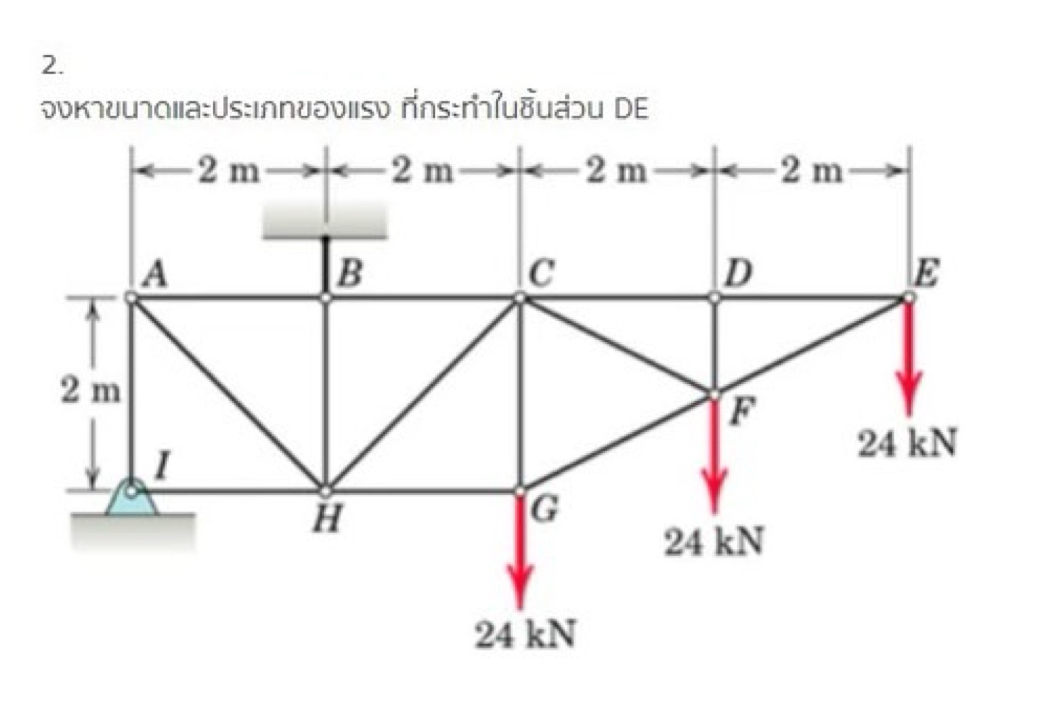 Find the magnitude and type of force acting on