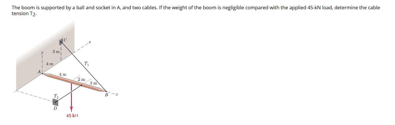 The boom is supported by a ball and socket in A ,